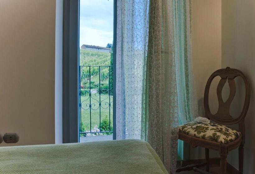 سوئیت 2 خوابه, Carossi B&b