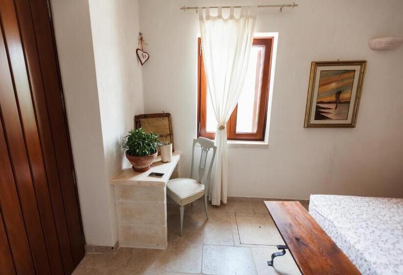 اتاق لوکس, I Trulli Del Tupparello