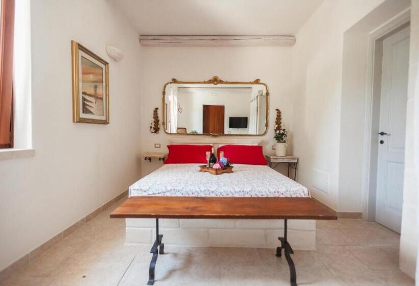 اتاق لوکس, I Trulli Del Tupparello