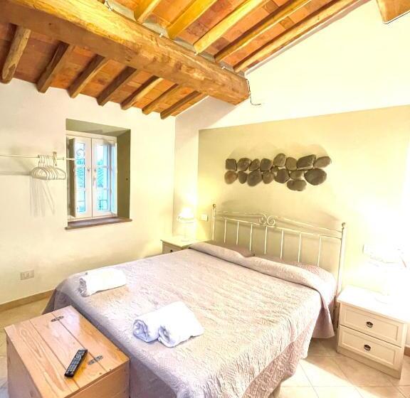 اتاق استاندارد, B&b Alloro