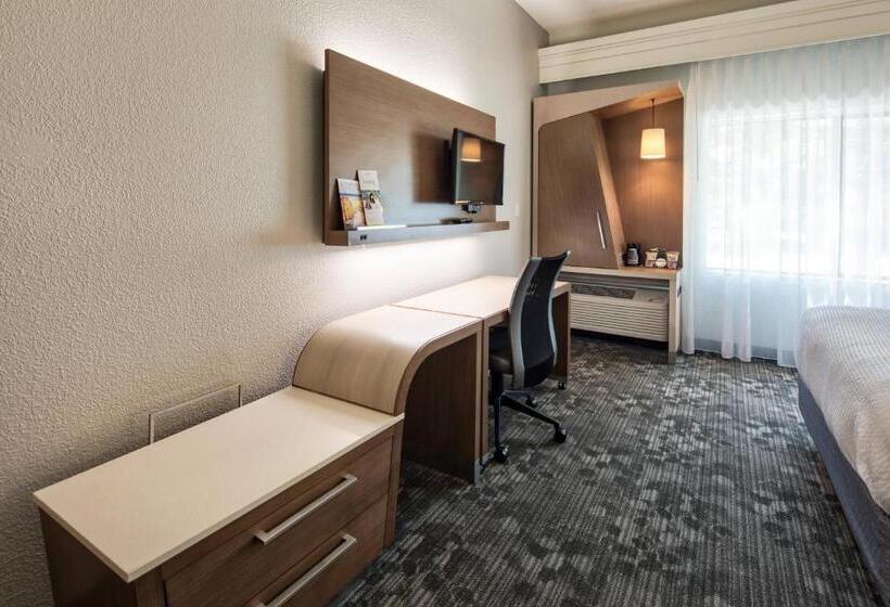 Quarto Estandar, Courtyard By Marriott Rock Hill