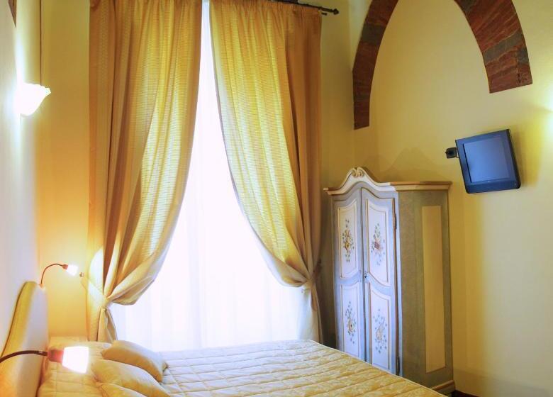 اتاق استاندارد, Residenza Della Signoria