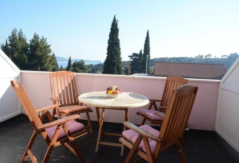 آپارتمان 1 خوابه, Villa Avantgarde