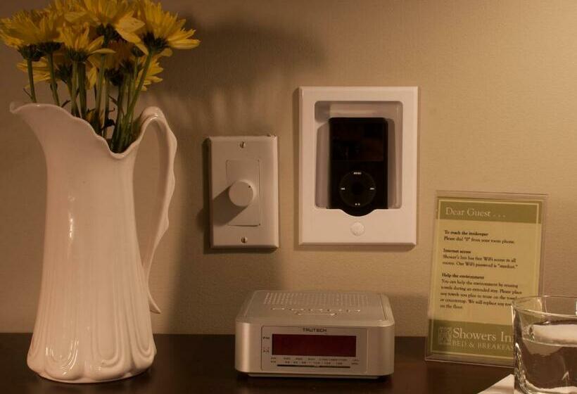 Camera Deluxe, Showers Inn