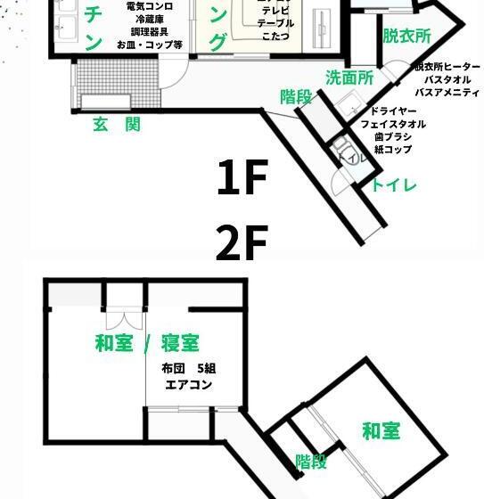 ドゥプレックスルーム, 福井駅から徒歩2分の1棟貸切民泊 最低限福井駅前
