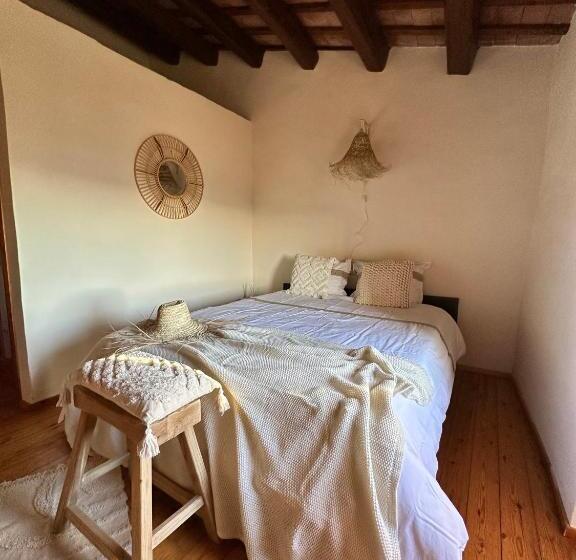 سوییت با چشم‌انداز دریا, B&b La Vista Brava