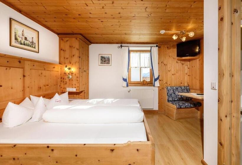 Quarto Estandar, Anigglhof
