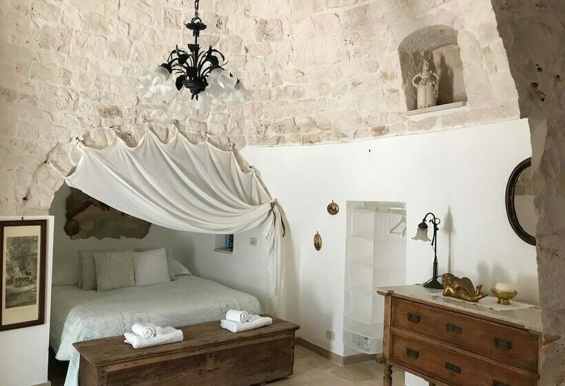 Номер Стандарт, Aria Di Casa Country Resort