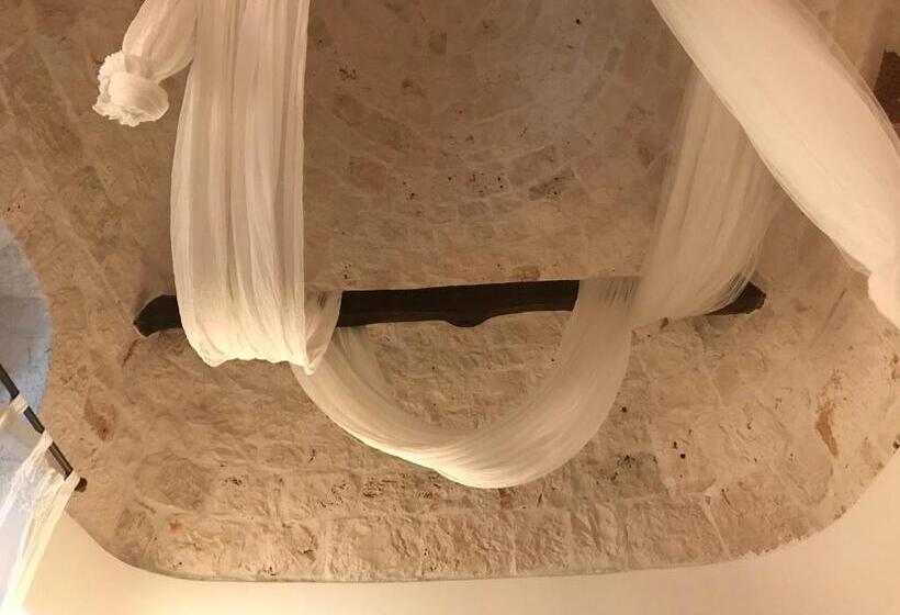 Номер Стандарт с Террасой, Aria Di Casa Country Resort