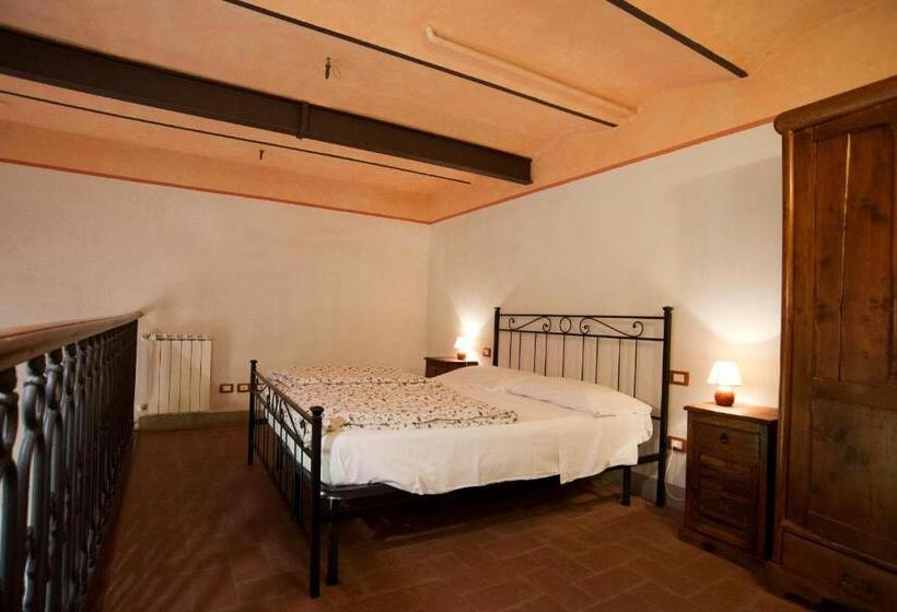 اتاق استاندارد, Antico Pastificio
