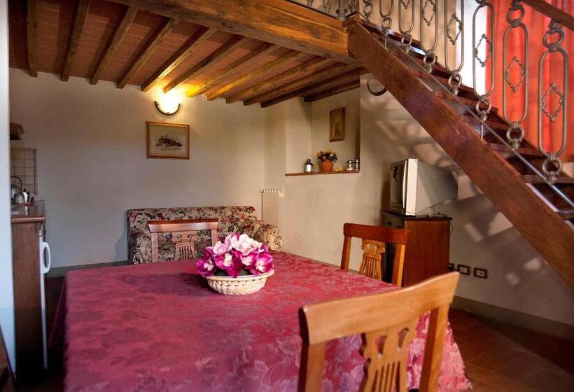 آپارتمان 1 خوابه, Antico Pastificio