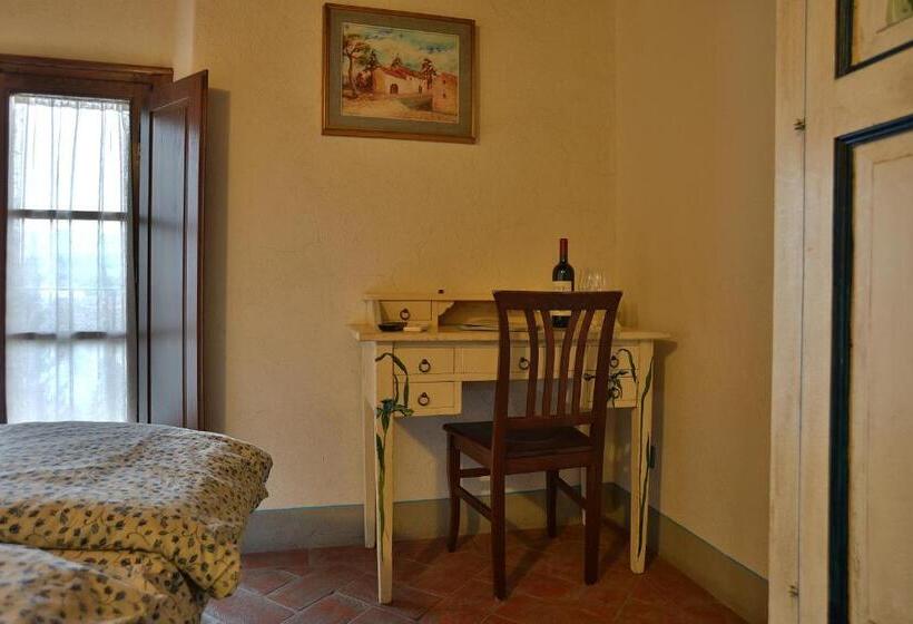 اتاق استاندارد یک نفره, Antico Pastificio