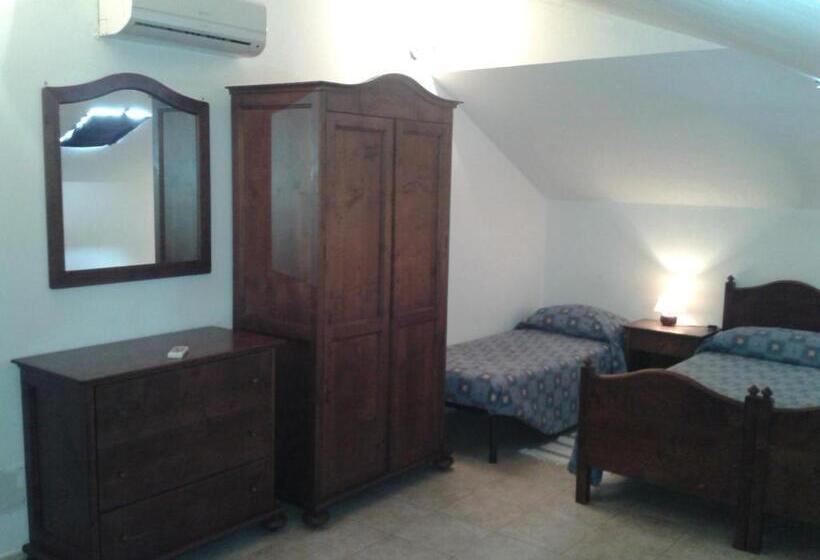 استودیوی استاندارد, Residence Gnura Momma