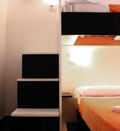 标准三人间, New Generation Hostel Milan Center