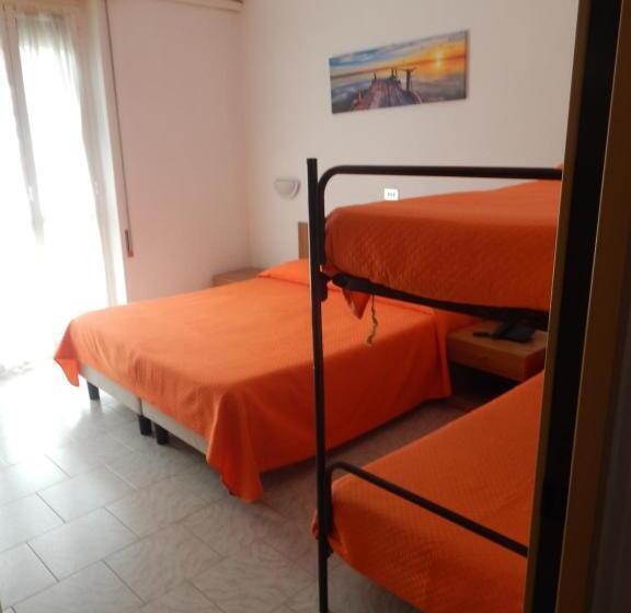 اتاق لوکس چهار تخته, Milano