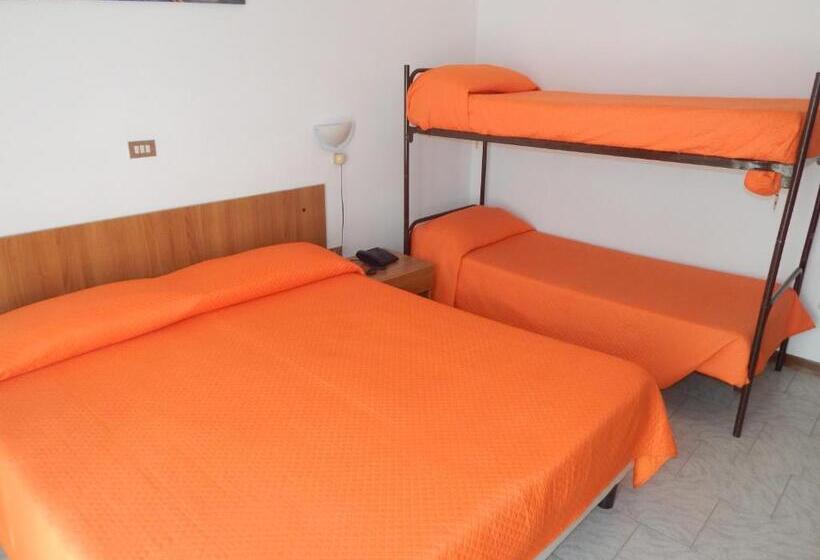 اتاق لوکس چهار تخته, Milano