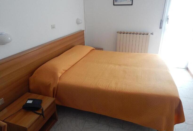 اتاق اکونومی, Milano