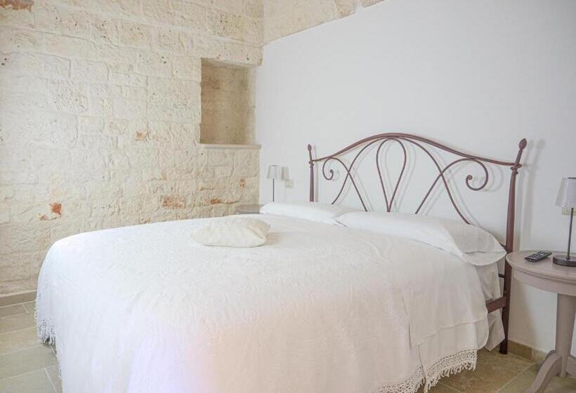 Четырехместный Номер Deluxe, Rifugio Di Puglia   Trulli & Dimore