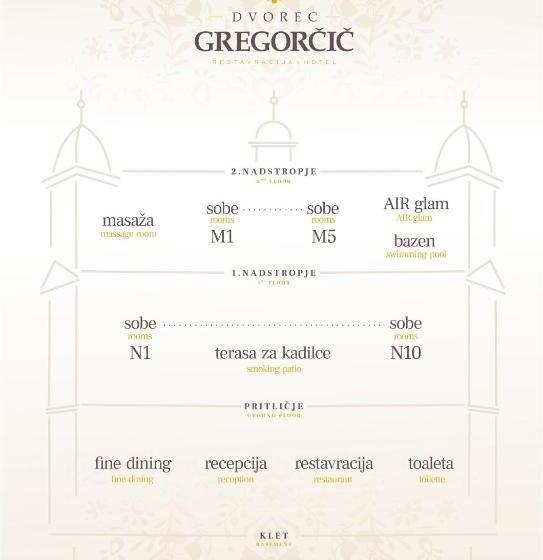 اتاق استاندارد, Dvorec Gregorčič