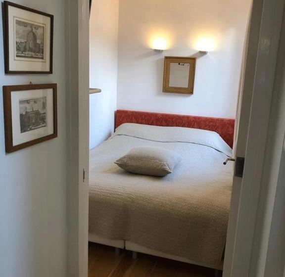 اتاق استاندارد, Canal View B&b Amsterdam
