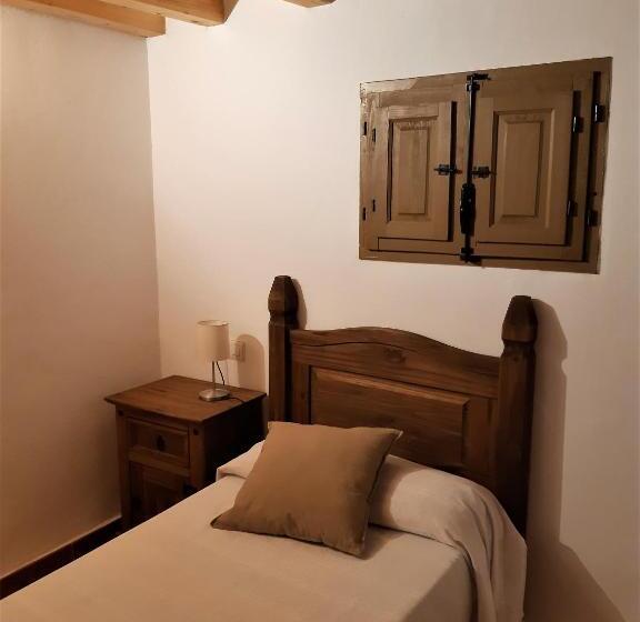 Семейный Номер, Hostal El Rincon De La Vera