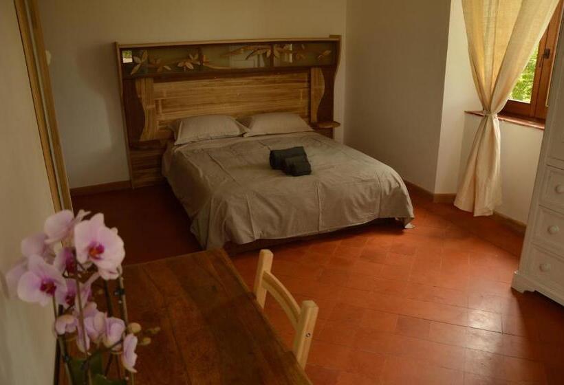 Номер Стандарт, Agriturismo Riparossa