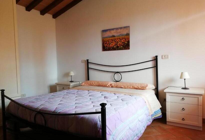 Апартаменты 1 Спальня, Agriturismo Collomici