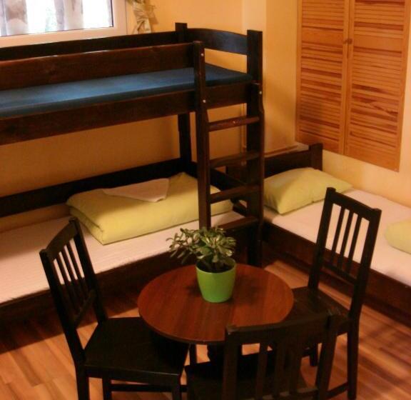 Кровать в Общей Комнате, Green Hostel Wrocław Przy Zoo