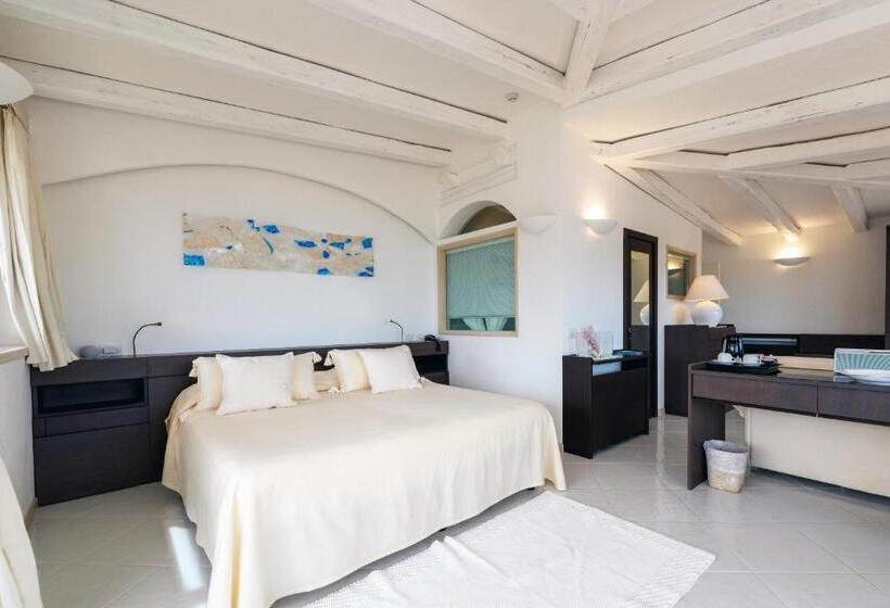 Deluxe Suite Sea View, Punta Est