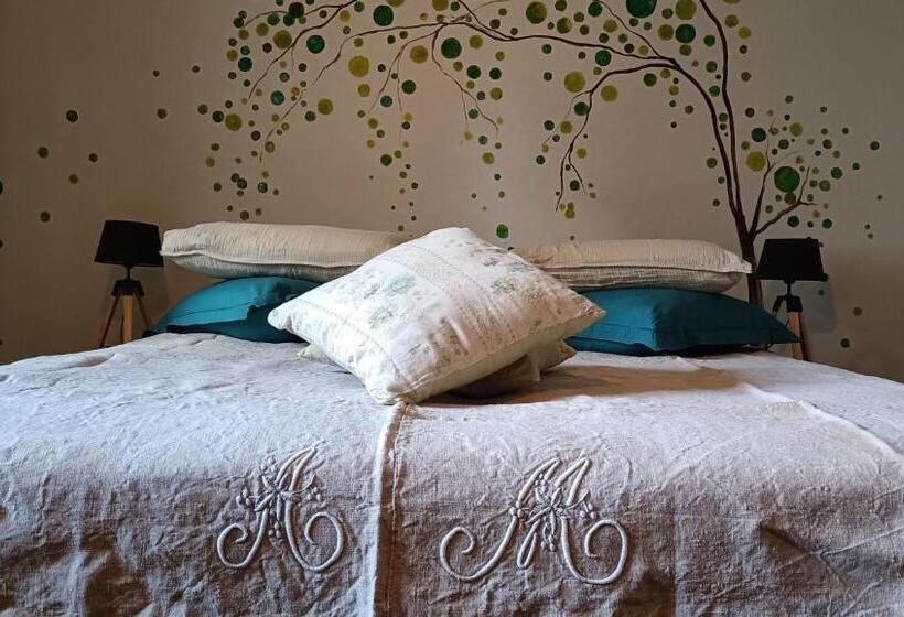 Номер Deluxe, Château D Arfeuilles Chambres Et Tables D Hôtes
