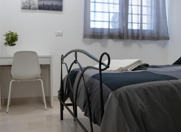 Четырехместный Номер Стандарт, B&b Milena