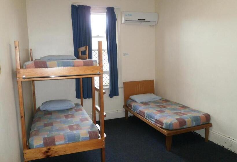 Трехместный Номер Стандарт Совместная Ванная, Launceston Backpackers