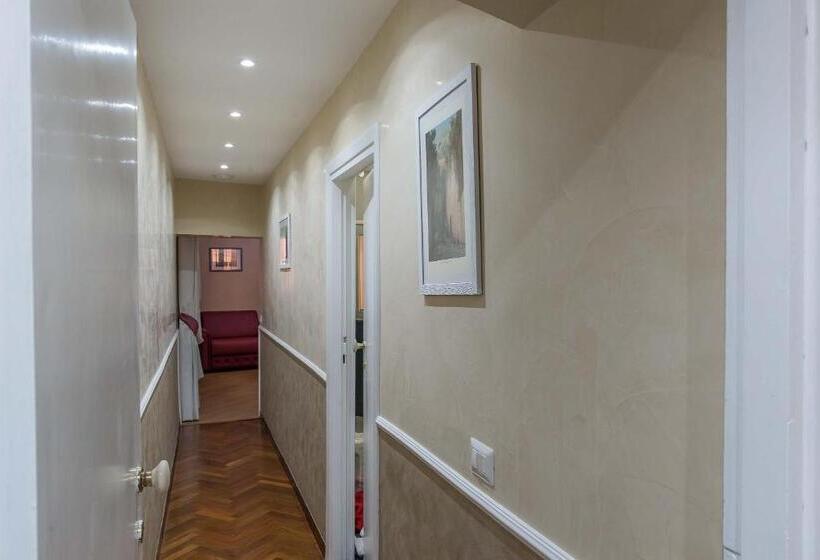 דירת חדר, Trevi Rome Suite
