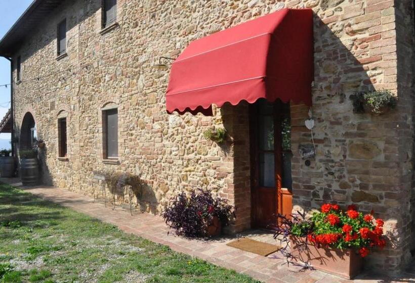 Апартаменты 1 Спальня Вид на Сад, Agriturismo Soiano Famiglia Rolfini