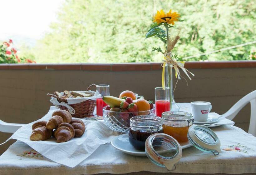 Четырехместный Номер Стандарт, Ecohotel Ristorante Milano