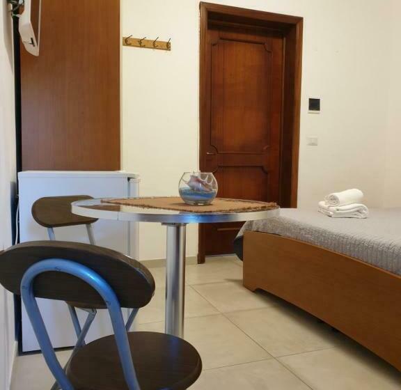 Quarto Estandar, Chalet Del Mare
