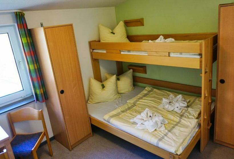 Номер Стандарт, Jugendherberge Flensburg