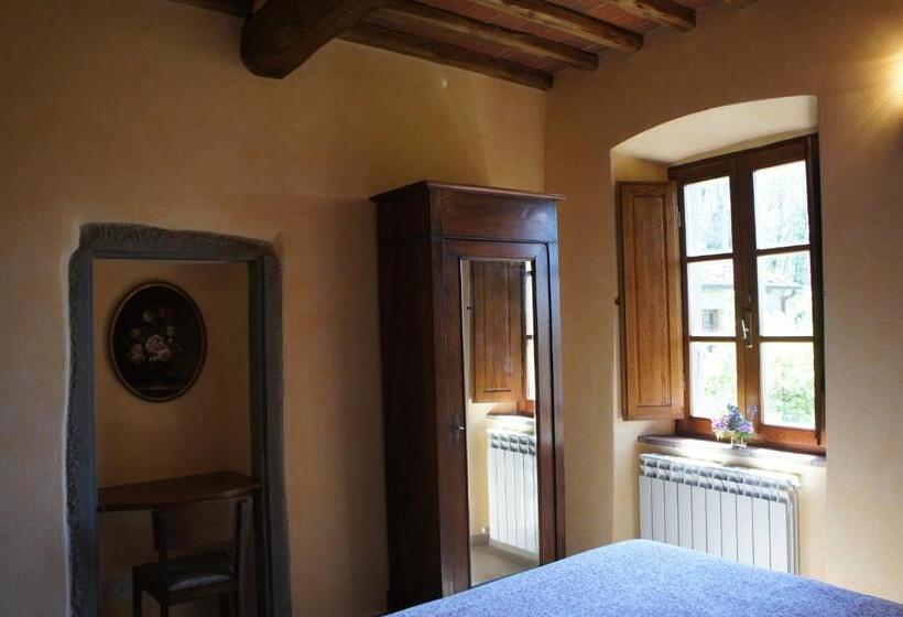 غرفة أساسية, Fattoria Poggerino