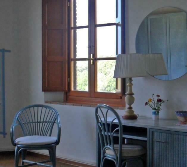 اتاق استاندارد, Locanda Oceano Mare