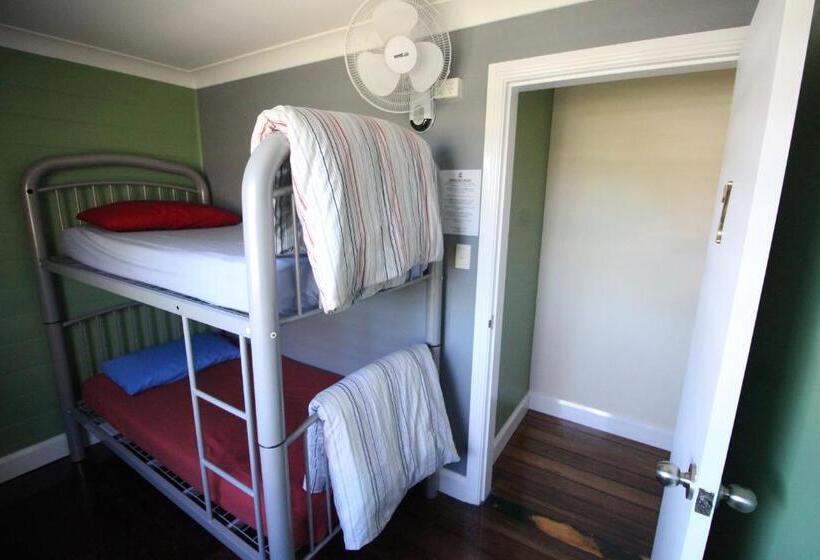 스탠다드 룸 공동 욕실, Port Macquarie Backpackers