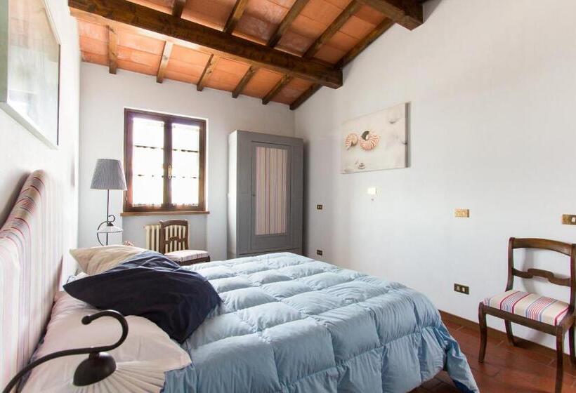 سوییت, La Locanda Di Filo
