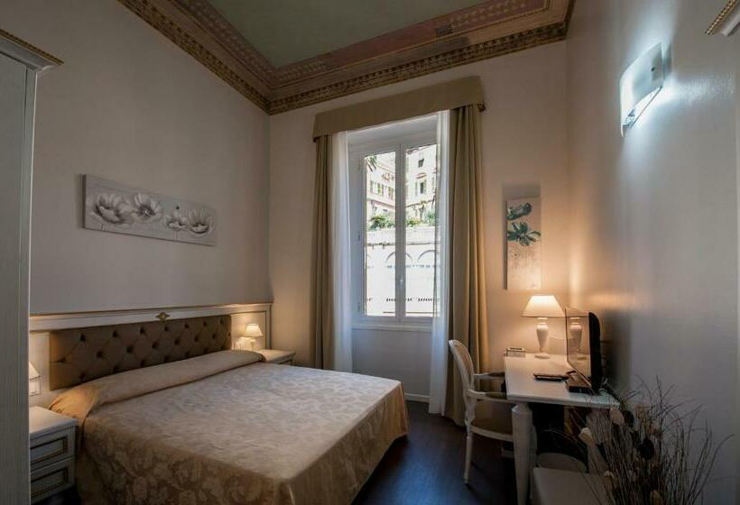 اتاق استاندارد, Genova Liberty