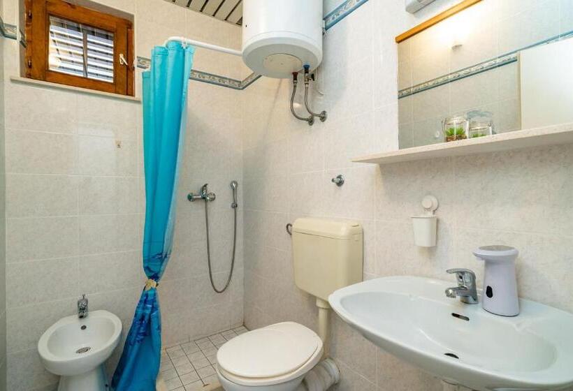 اتاق با خدمات پایه با منظره ی مشرف به دریا [قابل مشاهده ازبالکن], Apartment & Rooms Papa