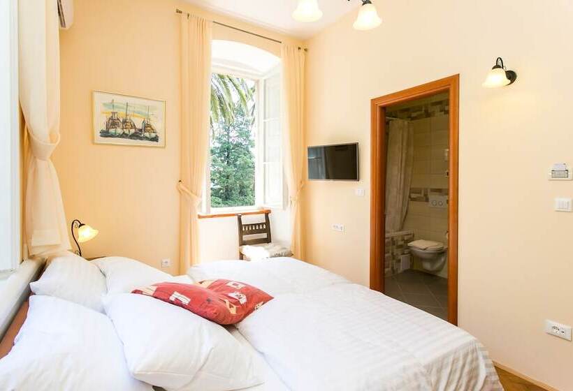 Habitació Estàndard Vista Ciutat, Rooms Posat