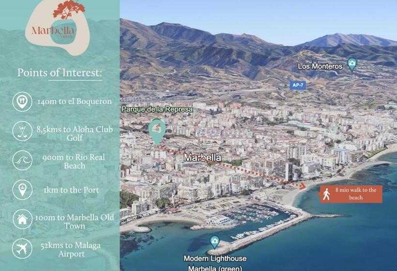 Апартаменты Пентхаус 1 Спальня, Marbella Village