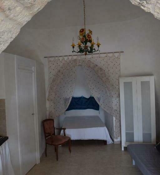 استودیوی استاندارد, B&b La Casa Degli Artisti