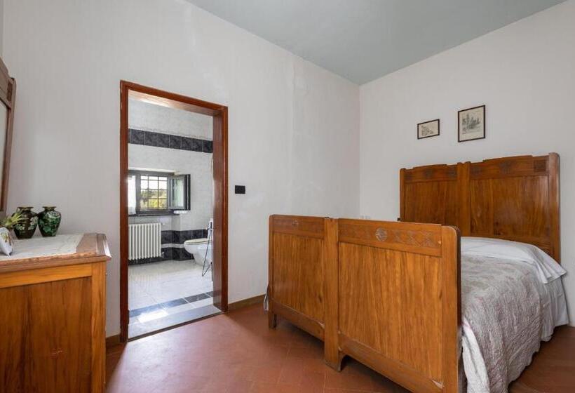 ベーシックルーム, San Martino Country Villa B&b