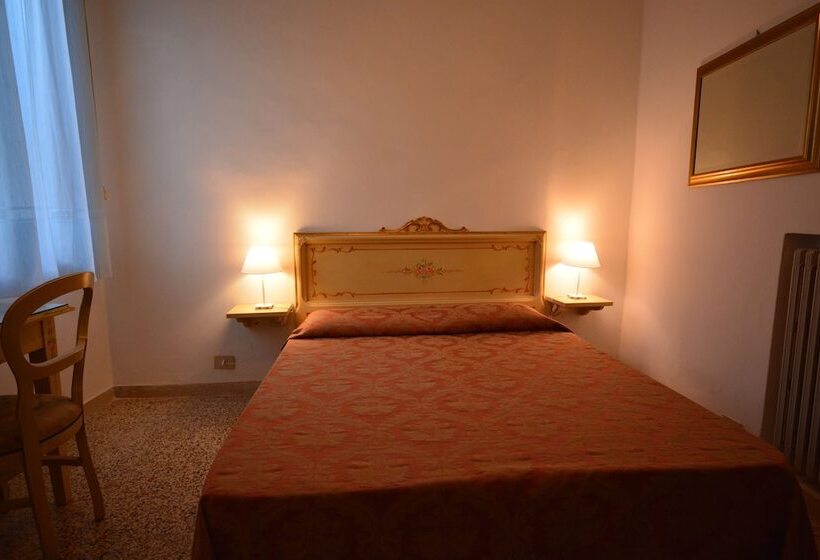 اتاق لوکس با چشم‌انداز شهر, Albergo Casa Peron