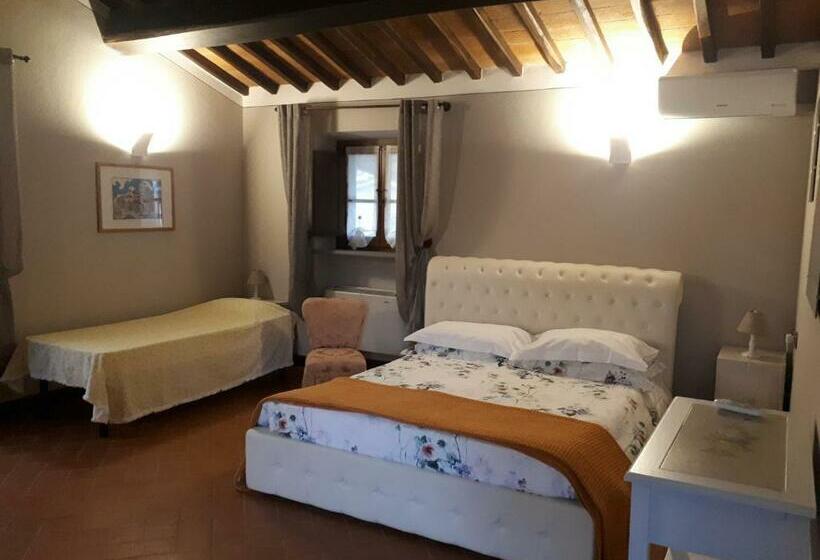 اتاق استاندارد, Leopoldina L Orto