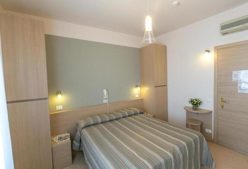 Quarto Estandar Individual, Colonna